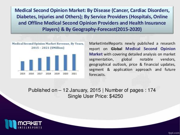 Key Factors for Global Medical Second Opinion Market Growth 2016 1