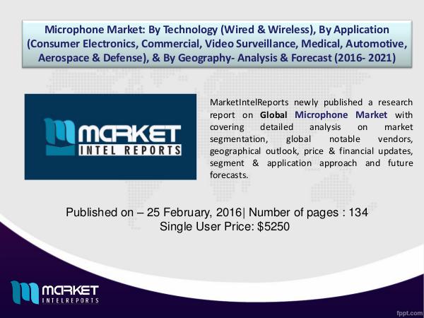 Global Microphone Market Overview, By MarketIntelReports 1