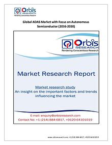 Market Research Report