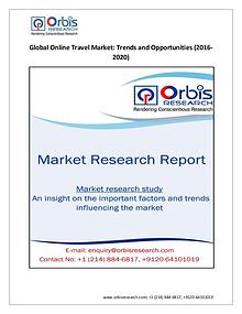 Market Research Report