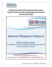 Market Research Report