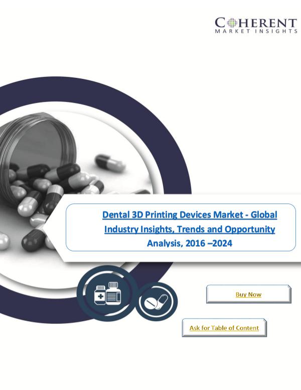 Dental 3D Printing Devices Market Dental 3D Printing Devices Market