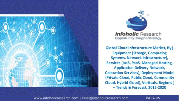 Global Cloud Infrastructure Market – Trends & Forecast, 2015-2020 Global Cloud Infrastructure Market Forecast