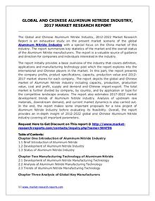 Global Aluminum Nitride Industry Forecast Study 2012-2022