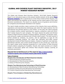 Plant Enzymes Market Global and Chinese Analysis for 2012-2022