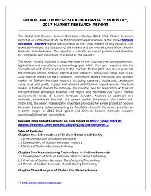 Global Sodium Benzoate Industry Analyzed in New Market Report