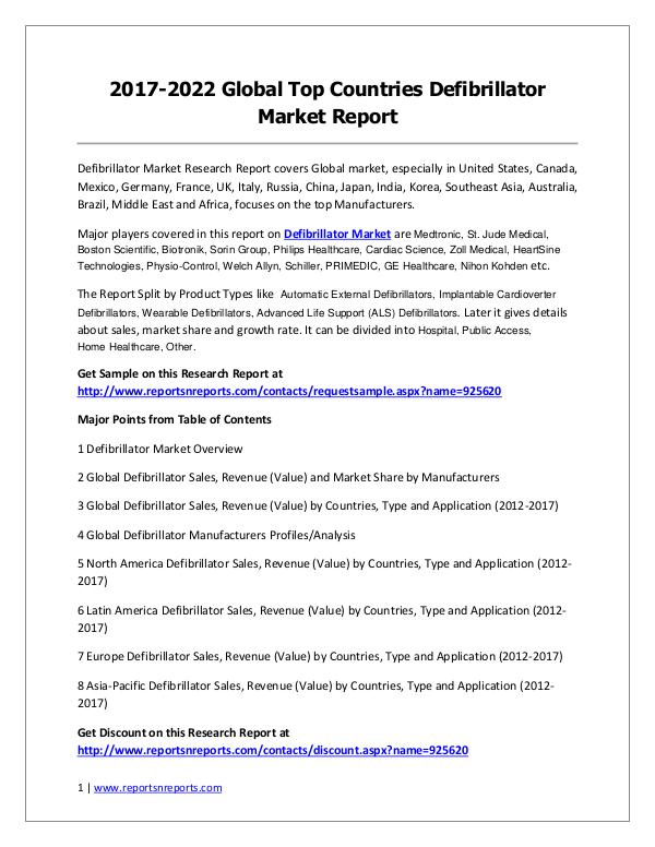 Defibrillator Market Trends and 2022 Forecasts for Manufacturers 2017-2022 Global Top Countries Defibrillator Marke