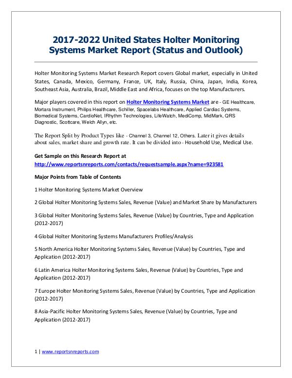 2017-2022 Global Top Countries Holter Monitoring Systems Market Repor 2017-2022 Global Top Countries Holter Monitoring S