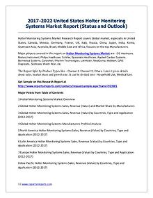 2017-2022 Global Top Countries Holter Monitoring Systems Market Repor