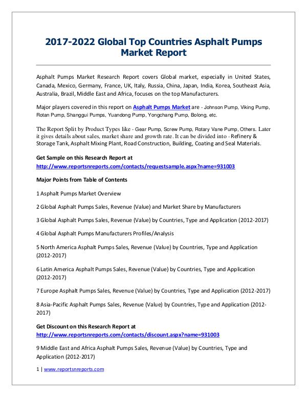 Asphalt Pumps Market 2017 Analysis, Trends and Forecasts 2022 Asphalt Pumps Market 2017 Analysis, Trends and For