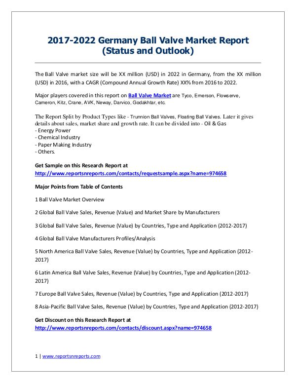 Ball Valve Market 2017 Analysis, Trends and Forecasts 2022 2017-2022 Germany Ball Valve Market Report (Status