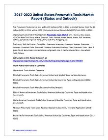 Pneumatic Tools Market Trends and 2022 Forecasts for Manufacturers