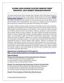 Global Silicon Carbide Fiber Industry Forecast Study 2012-2022