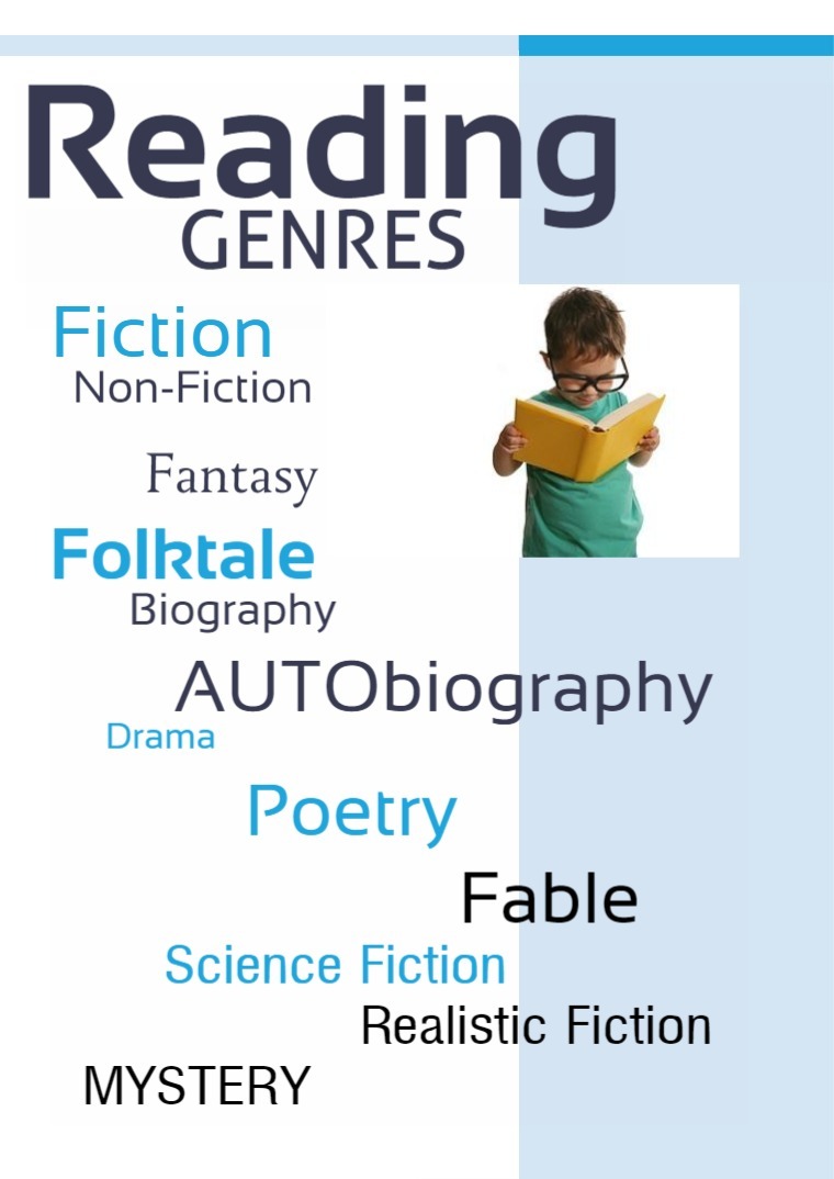 Genres 1