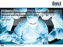 Netupitant-Palonosetron FDC Market Figures and Analytical Insights, 2