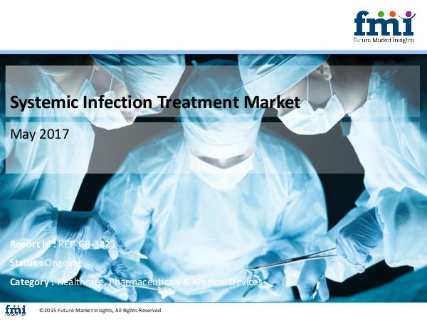 Systemic Infection Treatment Market Drivers, Restraints, Opportunitie Systemic Infection Treatment  Healthcare