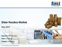 Slider Pouches Market Value Share, Analysis and Segments 2017-2027