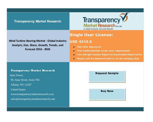 Wind Turbine Bearing Market - Global Industry Analysis, Size, Share,T Wind Turbine Bearing Market - Global Industry Anal