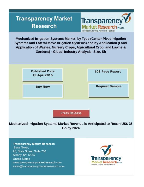 Mechanized Irrigation Systems Market - Industry Analysis, Size, Share New