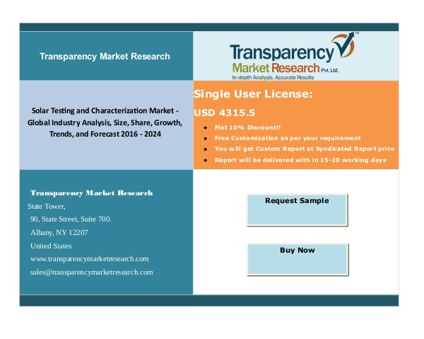 Solar Testing and Characterization Market New