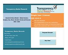 Industrial Valves Market