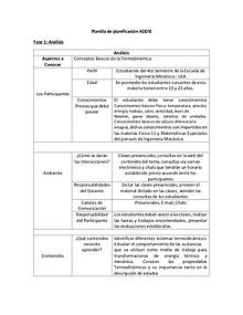 Planilla de planificación ADDIE TEMA 1 Termo1