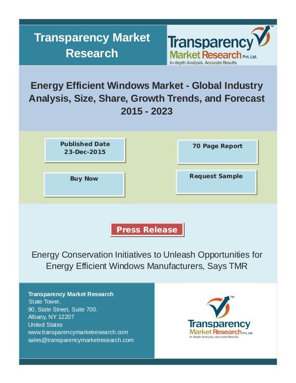 Energy Efficient Windows Market Size, Share | Indu