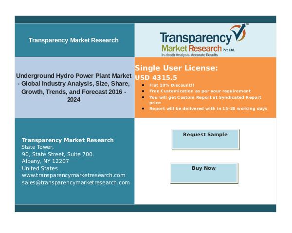 District Cooling Market: Latest Trends,Analysis & Insights 2024 Underground Hydro Power Plant Market - Positive Lo