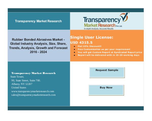 Rubber Bonded Abrasives Market - Positive Long-Ter