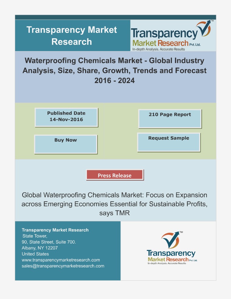 Rubber Bonded Abrasives Market - Positive Long-Term Growth Outlook 20 Waterproofing Chemicals Market Size, Share | Indus