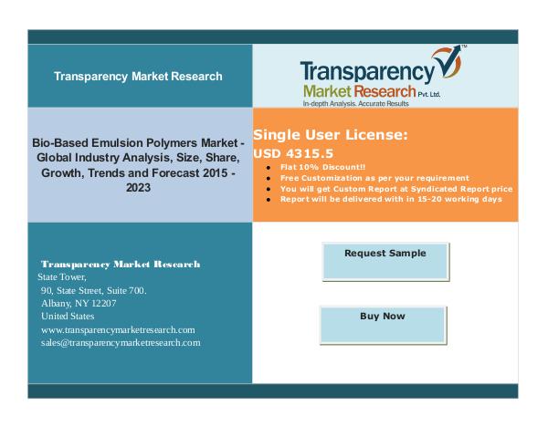 Bio-Based Emulsion Polymers Market - Positive Long-Term Growth Outloo Bio-Based Emulsion Polymers Market - Positive Long