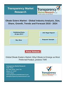 Propylparaben Market Size, Share | Industry Trends Analysis Report, 2