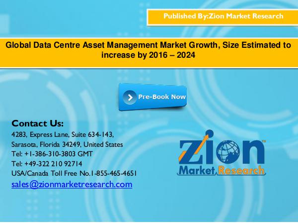 Data Center Asset Management Market1