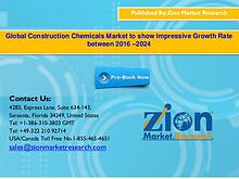 Zion Market Research