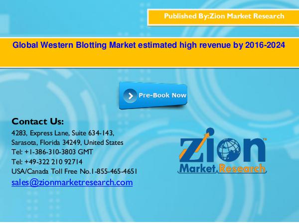 Global Western Blotting Market, 2016-2024