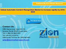 Zion Market Research