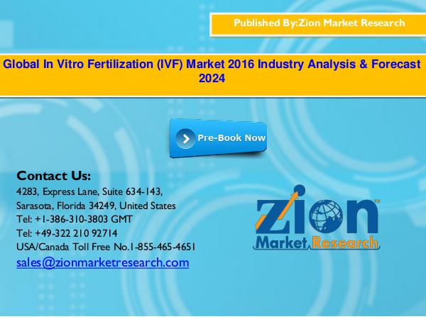 Zion Market Research Global In Vitro Fertilization (IVF) Market, 2016–2