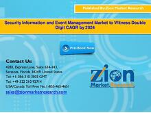 Zion Market Research