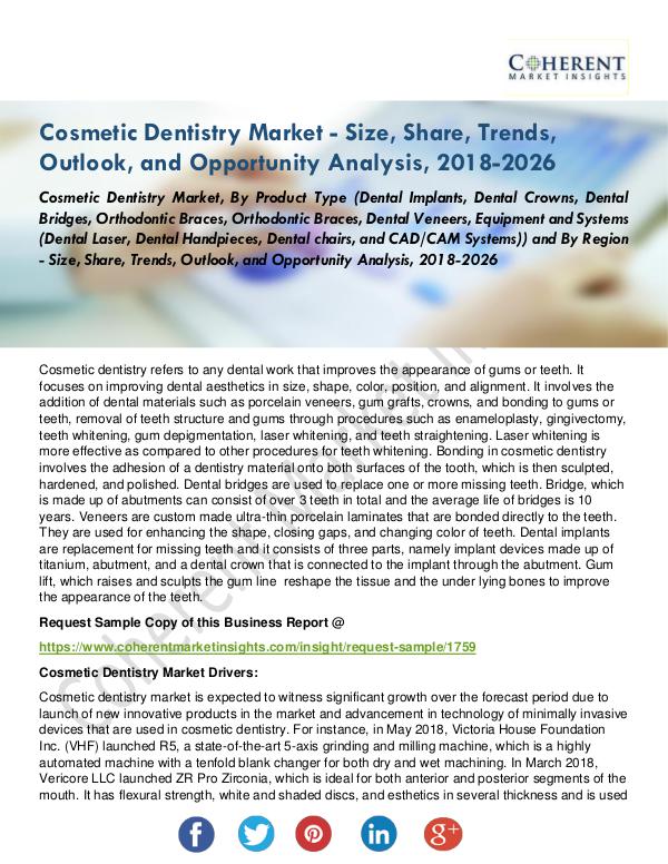 Cosmetic Dentistry Market