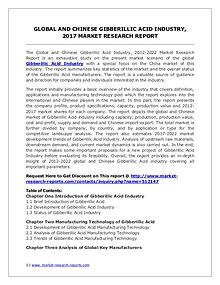 Gibberillic Acid Market Trends and 2022 Forecasts for Manufacturers