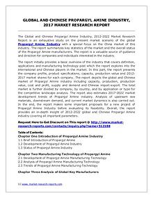 Propargyl Amine Market Trends and 2022 Forecasts for Manufacturers