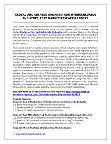 Ondansetron hydrochloride Market Global and Chinese Analysis for 2012