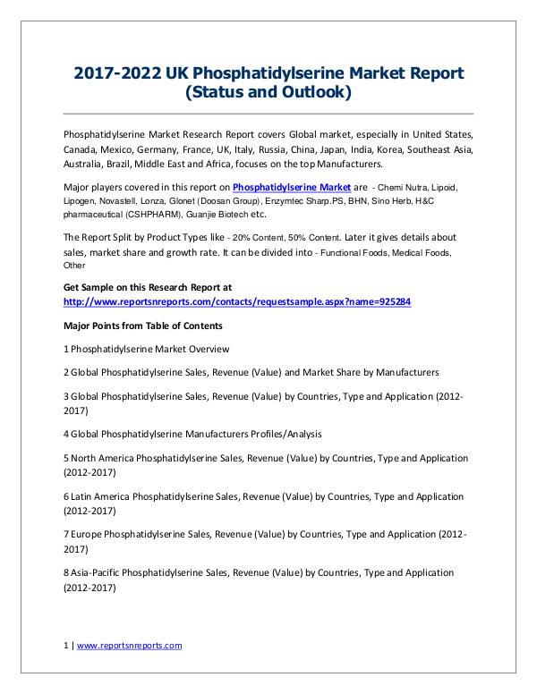 2017-2022 Global Top Countries Phosphatidylserine Market Report 2017-2022 Global Top Countries Phosphatidylserine
