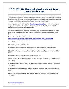 2017-2022 Global Top Countries Phosphatidylserine Market Report