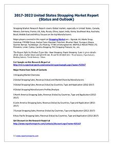 Strapping Market 2017 Analysis, Trends and Forecasts 2022
