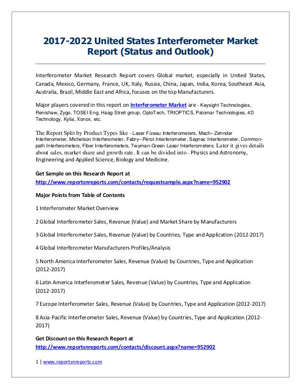 Interferometer Market 2017 Analysis, Trends and Fo