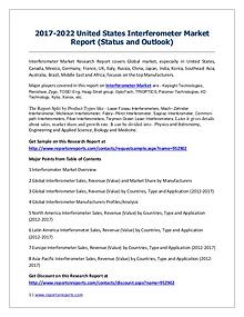 Interferometer Market 2017 Analysis, Trends and Forecasts 2022