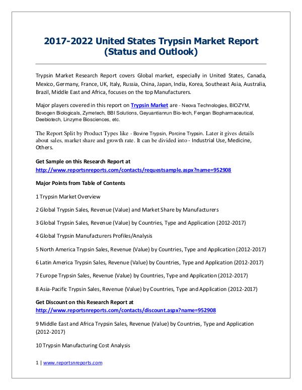 Interferometer Market 2017 Analysis, Trends and Forecasts 2022 2017-2022 Global Top Countries Trypsin Market Repo