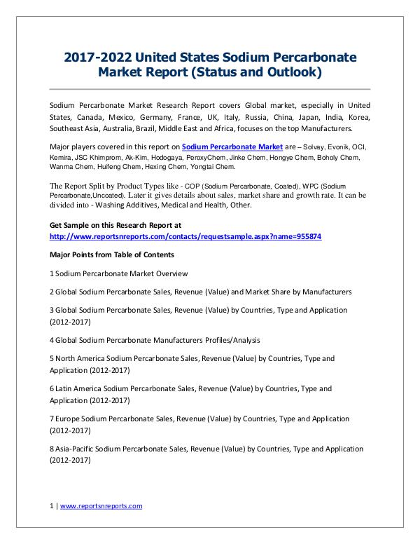 United States Sodium Percarbonate market Analysis, Sales Present Situ 2017-2022 Global Top Countries Sodium Percarbonate