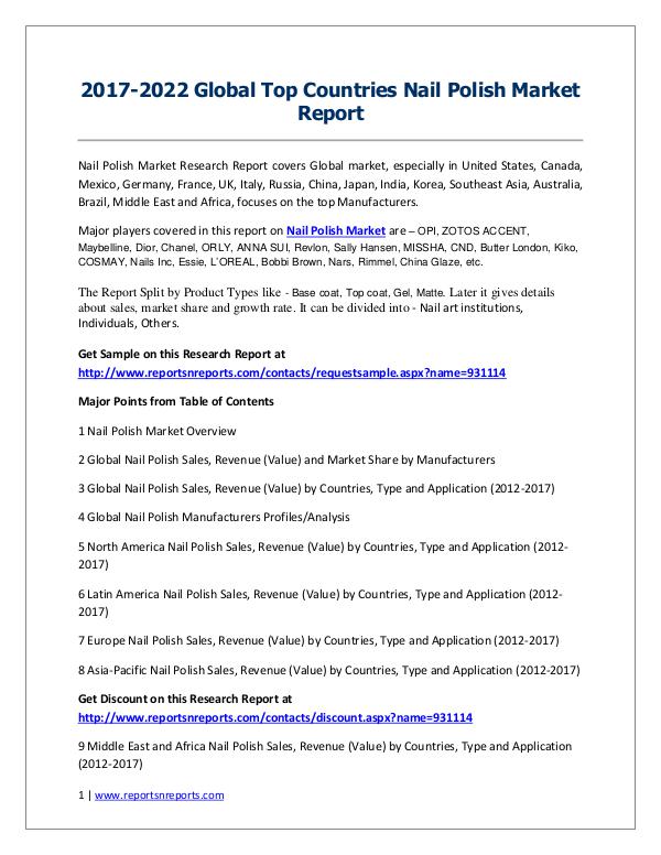 Nail Polish Market Trends and 2022 Forecasts for Manufacturers 2017-2022 Global Top Countries Nail Polish Market